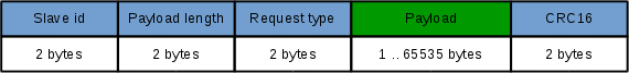 frame_cbp.png