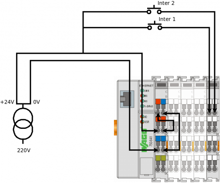 Schema Inter