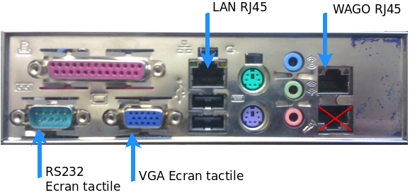 Connectique serveur 1